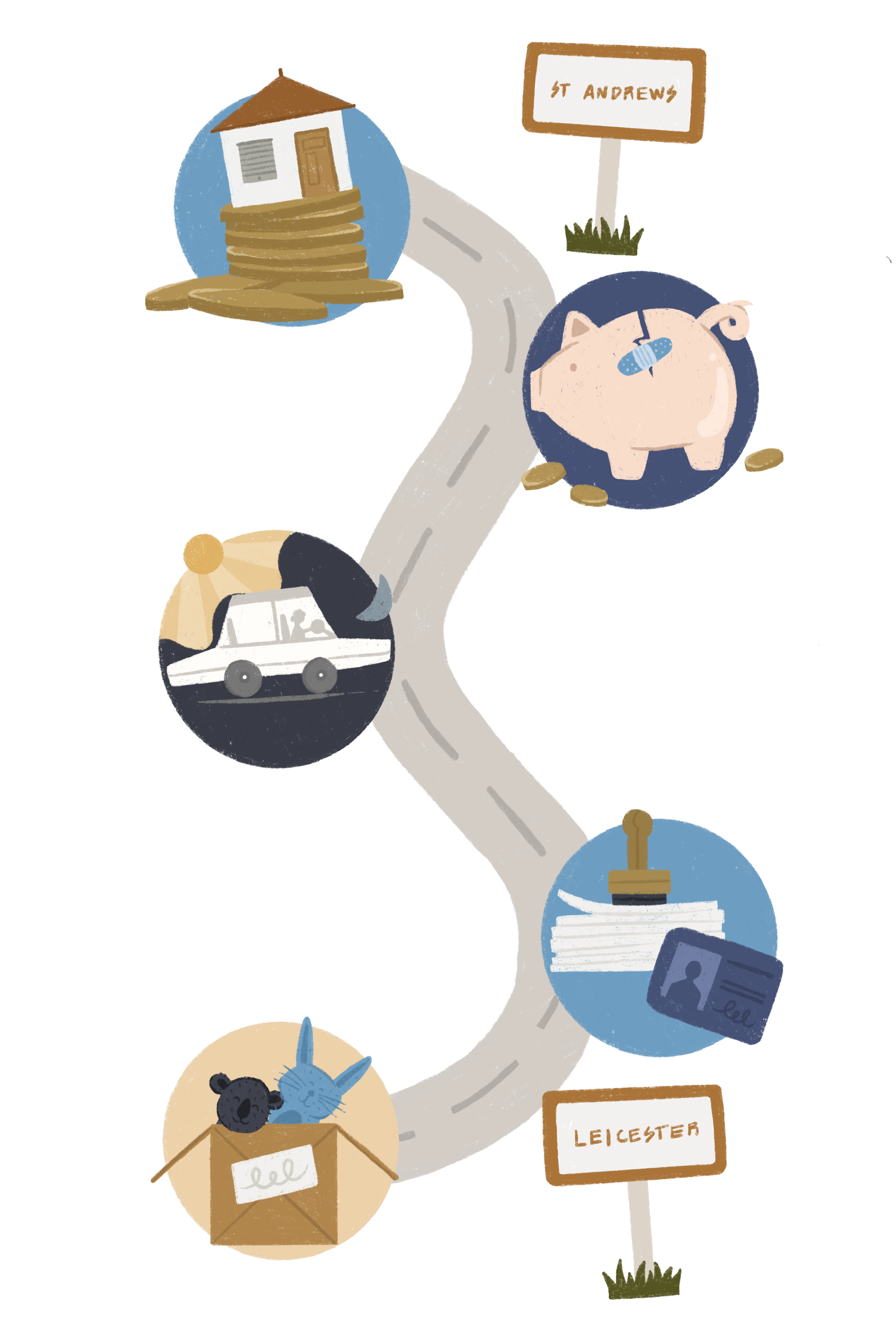 Illustration of a road map with various stop off points